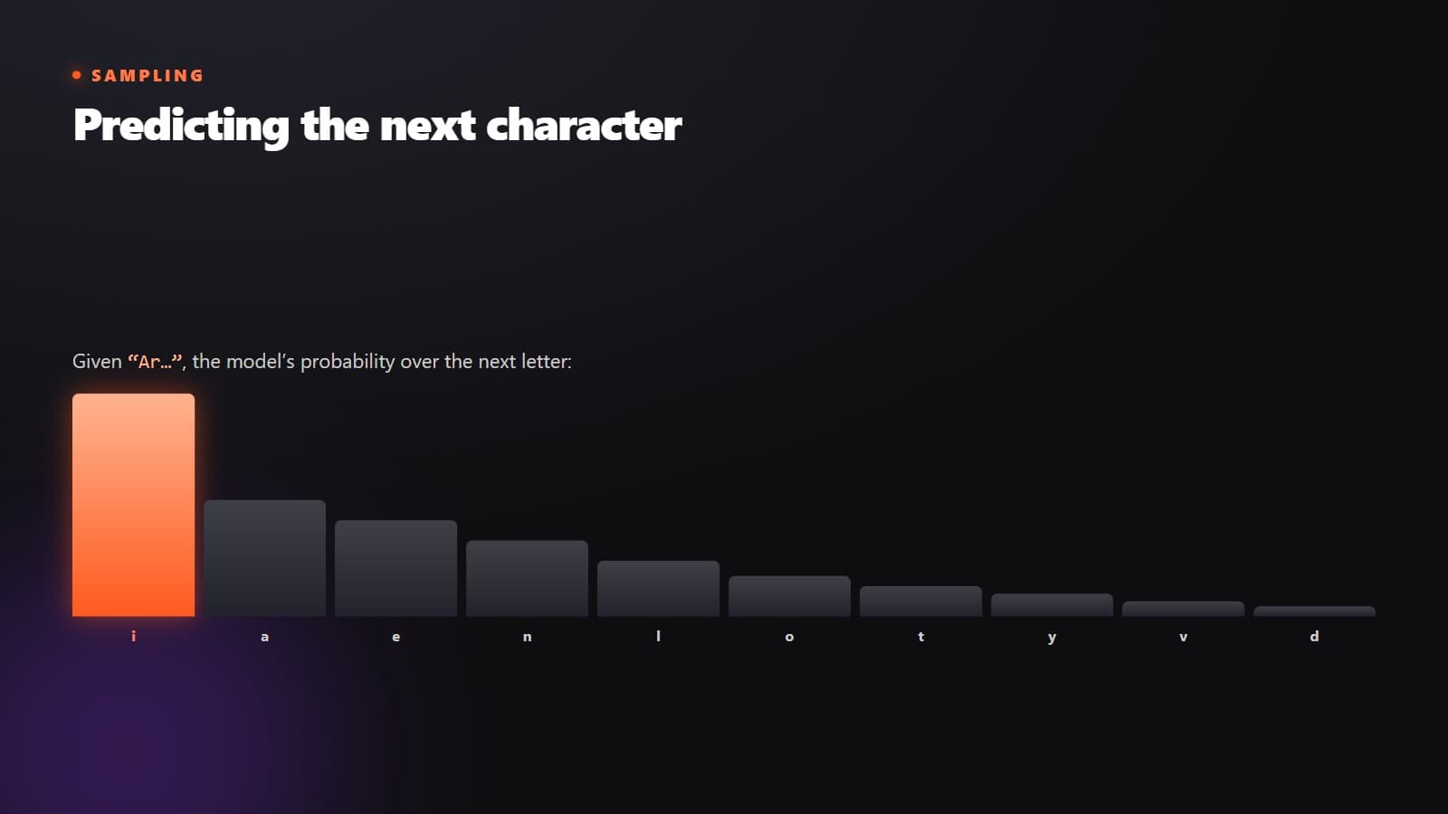 Generating Baby Names visual 2
