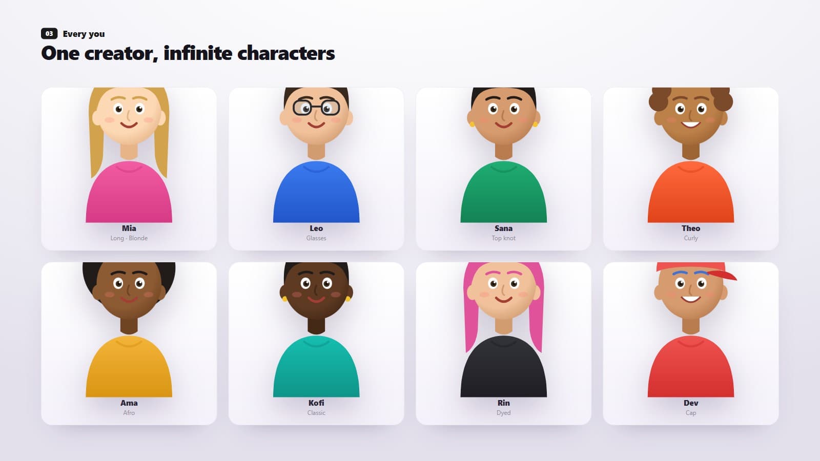 Flutter 3D Avatar Creator visual 3