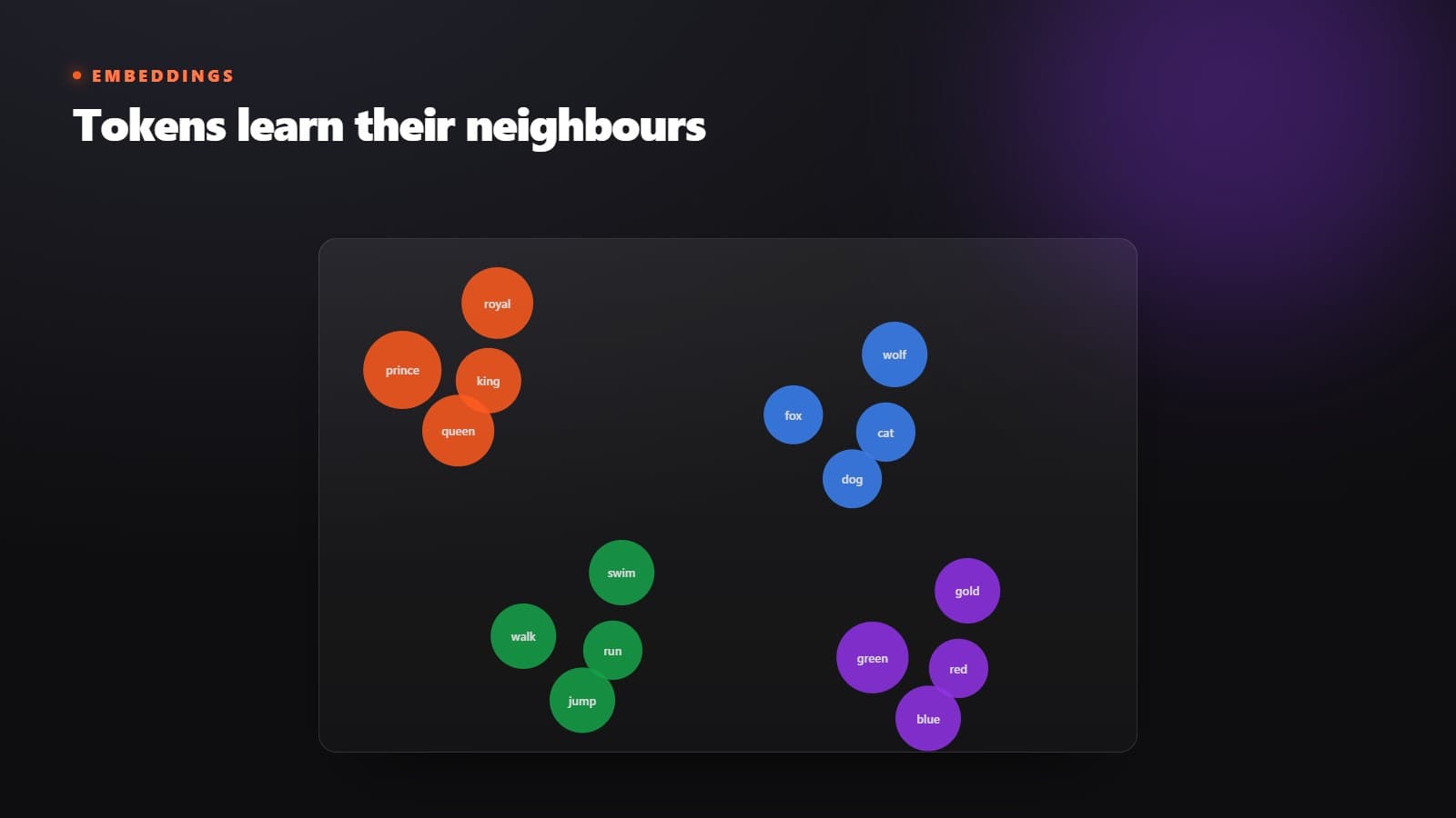 SastaGPT visual 5