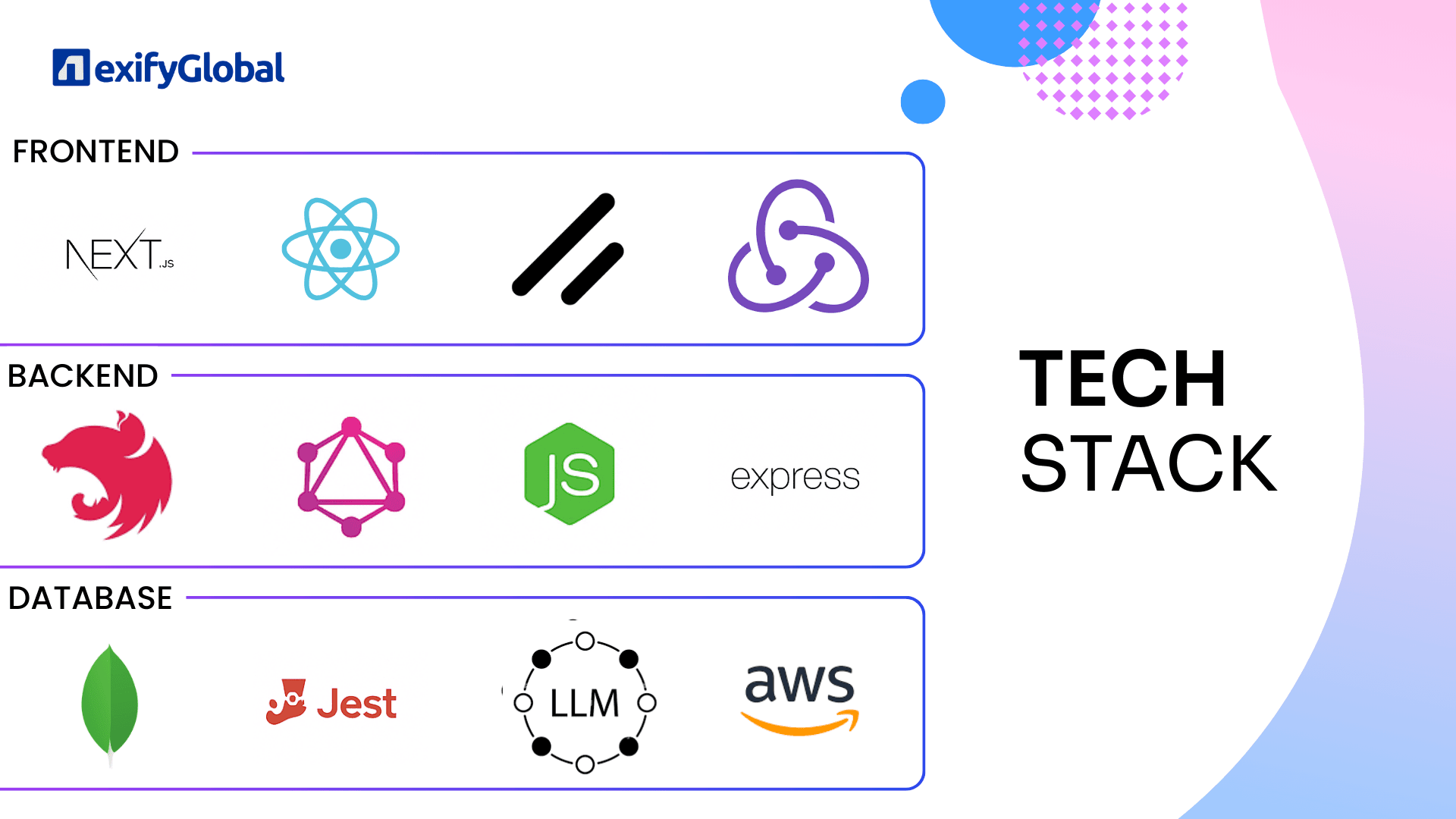 TeamFlow HR screen 6