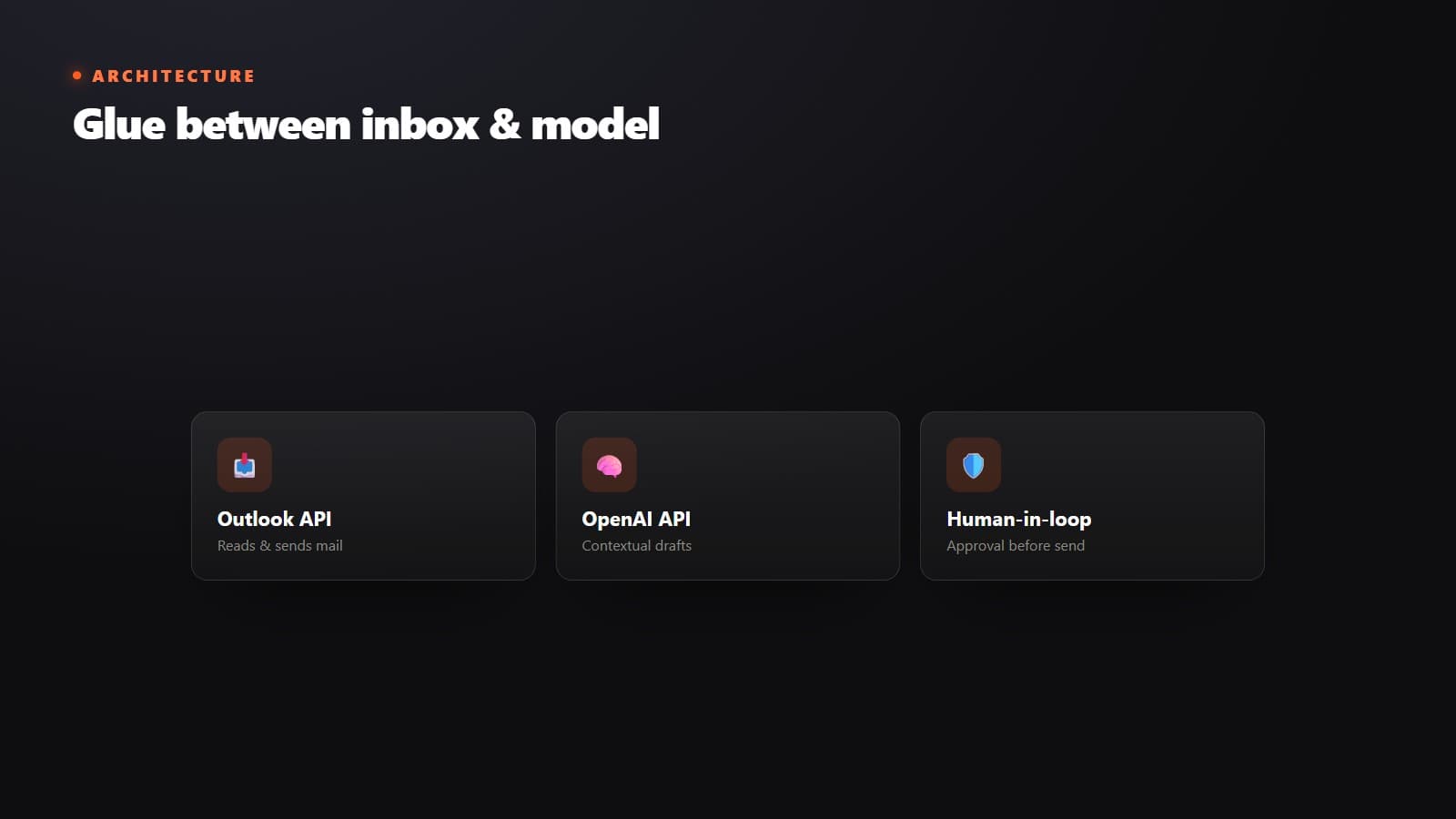 Outlook-ChatGPT Automation visual 4