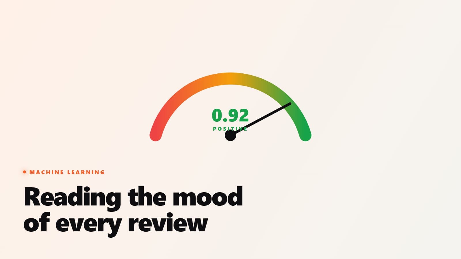 Sentiment Analysis
