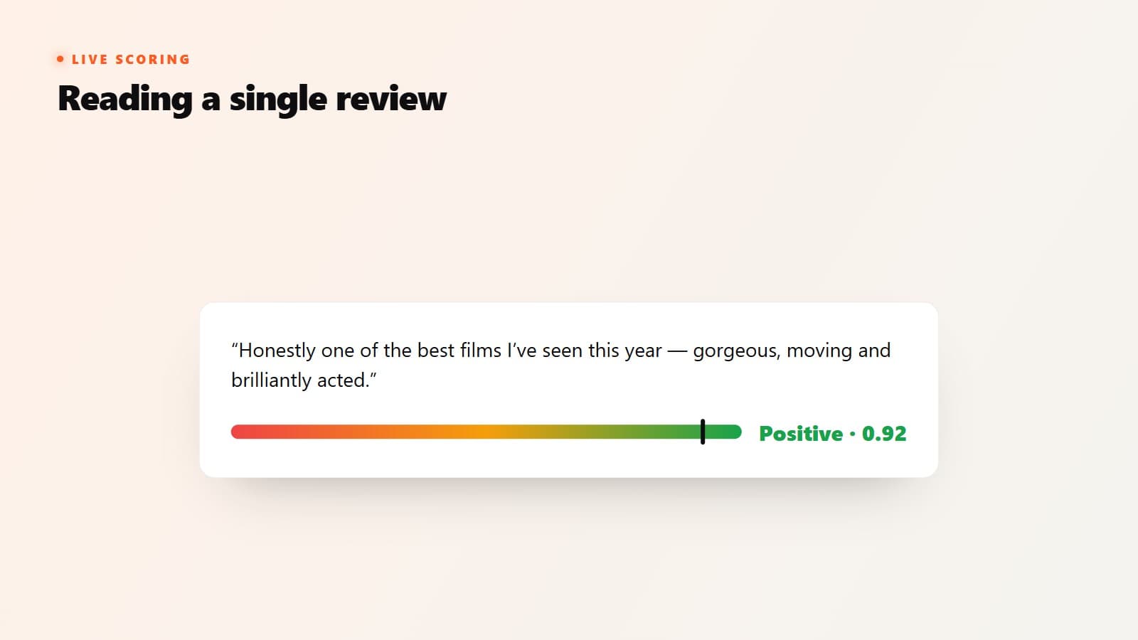 Sentiment Analysis visual 1