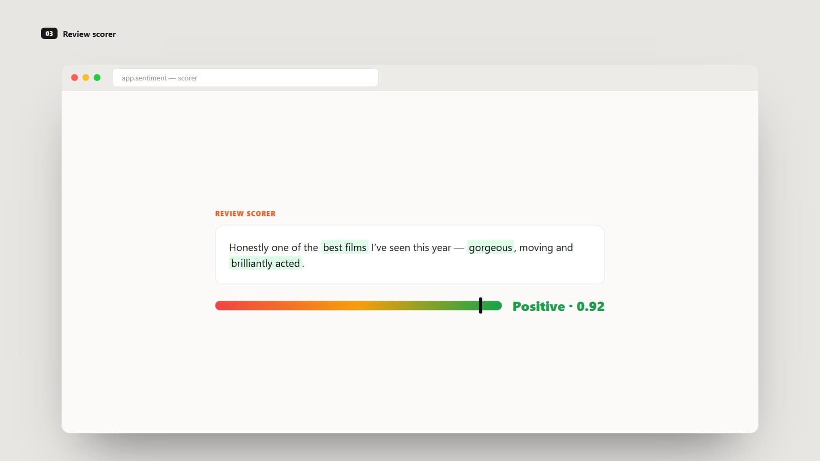 Sentiment Analysis visual 5